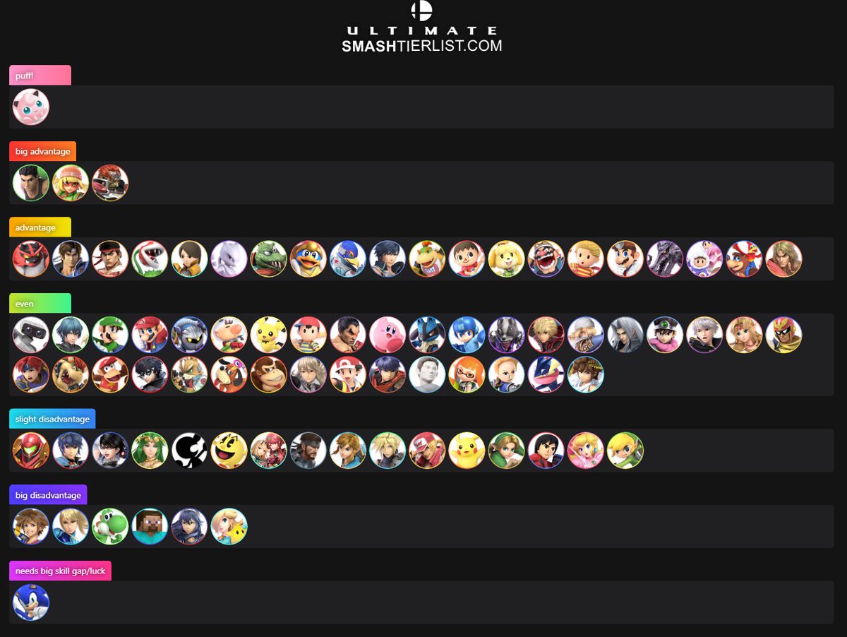 On a long car journey please argue with me