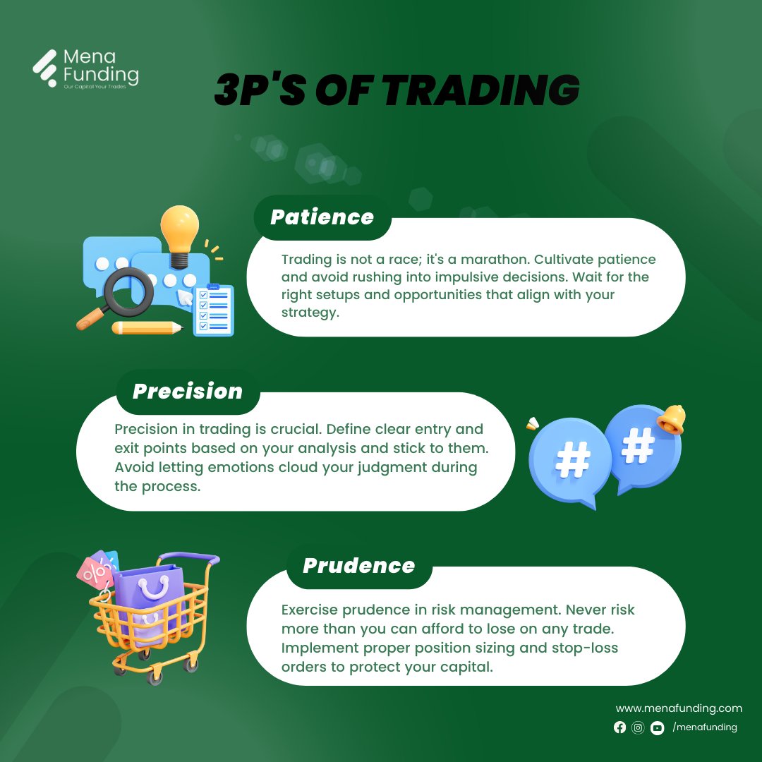 MenaFunding's tweet image. Patience, Precision, Prudence – the golden trio that separates successful traders from the rest! 💪 Embrace these pillars to elevate your trading game and navigate the markets like a pro. 🚀💹

#TradingProwess #The3PsOfTrading #TradingSkills #FinancialSuccess #TradeSmart