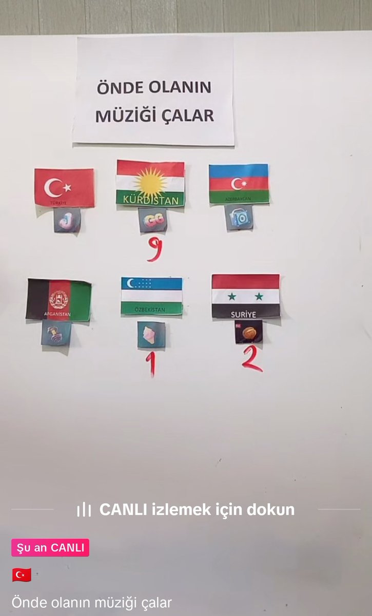 Şu gruba bak aq ölüm grubu