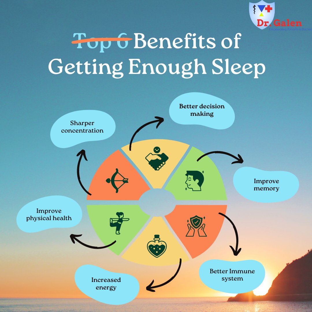 drgalen_org's tweet photo. "Sleep: The Secret to a Better You! 😴"

Having trouble with improper sleep? Don't worry! Consult with https://t.co/KuMtOKcw58  For the best psychiatrist, visit this link: https://t.co/puApHYbuju

#SleepWell #SleepRevolution #QualityRest #HealthySleep #SleepAwareness  #SleepMatters #SleepHealth #SweetDreams #SleepBetter #PrioritizeRest #BedtimeRoutine #SleepGoals #SleepAware #SleepTips #SleepQuality #GoodNightSleep #WorldSleepDay #SleepTrends   #HealthySleepHabits #drgalen