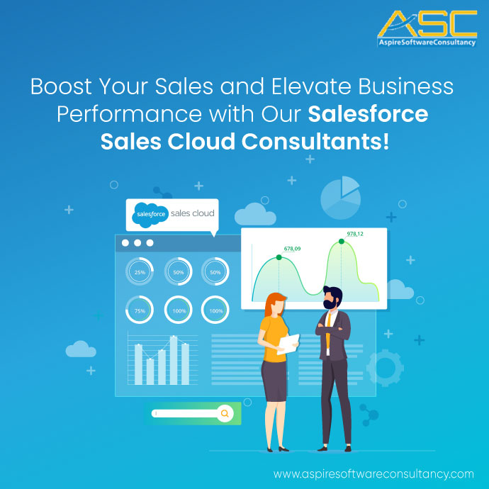 Aspire Software Consultancy tweet media