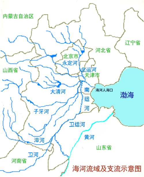 lidangzzz's tweet photo. 统一回答几个问题：

1. 疫情和洪水一样，都是舍小雇大，为什么疫情不能牺牲，但洪水可以牺牲？

因为疫情舍小雇大是个伪命题，一旦mRNA疫苗量产，任何封控都是人为制造灾难，不存在“小”和“大”；

华北地区河流是连成一体的，一定量的降雨量导致洪水，造成洪水是必然的。

2. 涿州离北京天津这么远，有必要封控涿州吗？

下面这张图1是评论区被刷最多的图，仿佛涿州离天津和北京遥远。

实际上永定河是贯穿整个北京门头沟、涿州、天津市区的一条河，而整个涿州就在永定河西岸。门头沟的洪��如果不在永定河泄洪，最终一定会全部涌入1000万人口的天津市区；

为什么不让涿州的水流入白洋淀——因为他妈永定河根本就和白洋淀没有半毛钱关系。

另外涿州被白沟河、小清河、北骏马河贯穿，北面是大清河，这些也都是最终要在天津塘沽汇入大海。

在这件事情上，从来没有所谓“保北京”的选项，因为北京从来不需要保，也不用人去保——一切本质上都是保天津。

根本原因还是因为这些降雨量最终会100%流入渤海，要让他们自然流入渤海，让海河两岸直接水淹1000万人的天津，还是在涿州、保定、武清、静海几个万人郊县泄洪。

3. 有没有基层村干部没有通知，导致全村蓄意被淹？

目前看起来，天津各郊县的撤离是完备的，献县48村撤离也是完备的，涿州大部分郊县村镇撤离也是完备的，但是大批人依然不撤离，尤其中老年人留在家里。

问题主要在涿州的刁窝镇的一些村，有人说当地村干部只是用广播喇叭通知撤离，没有强制挨家挨户通知所有人撤离。

4. 政府为什么没有提前挖好排水渠，排到渤海？

首先，华北平原排到渤海的方式，有且只有一个，就是用现有华北平原水系，通过天津，排到渤海——不需要额外挖水渠。

其次，华北平原上次洪水是1963年，再上次是解放前。

华北平原洪水一直非常罕见，国家划定的泄洪区、蓄洪区已经几十年没人使用，加上历史上蓄洪区土地冲积，非常肥沃、常年空缺，早就被周围村民全部用做农田、畜牧业等等。

华北平原是这样的：大洪水几十年来一次，只要洪水一来，蓄洪区就会被淹没；但只要洪水一撤退，到下一次几十年后的洪水来临之前，周围村民一定会全回到蓄洪区，继续种田。

上一次洪水已经过去60年了——你不可能指望这60年里华北平原的所有蓄洪区全部禁止居住、禁止农业、禁止生产、禁止开发。

除了东淀、武清、涿州这些地方，甚至包括天津北辰北运河沿岸的双街、静海传统蓄洪区团泊湖这些最近20年新开发的城市周边中高档楼盘、别墅区。

你指望从1963年到现在，这些地方不开发、不建设、不耕种、不畜牧、不居住、不使用，常年准备再过几十年的一次洪水？

所以我说不出王志安这种狗杂碎才能说得出的话，1963年因为泄洪不及时，子牙河、大清河全部发生洪水，整个天津被困，受灾人口2000万。

洪水不是疫情，洪水就是洪水本身，水从天而降，必须要流经这几条河：

大清河不淹，天津必淹；

北运河不淹，天津必淹；

子牙河不淹，天津必淹。

同样体积的洪水，淹同样区域的土地，在涿州、静海、武清、廊坊这些河岸沿线十几万居民撤离，远远比直接让整整海河沿岸1000万天津市区居民撤离执行起来要简单，造��的损失也少得多。

就���么简单。