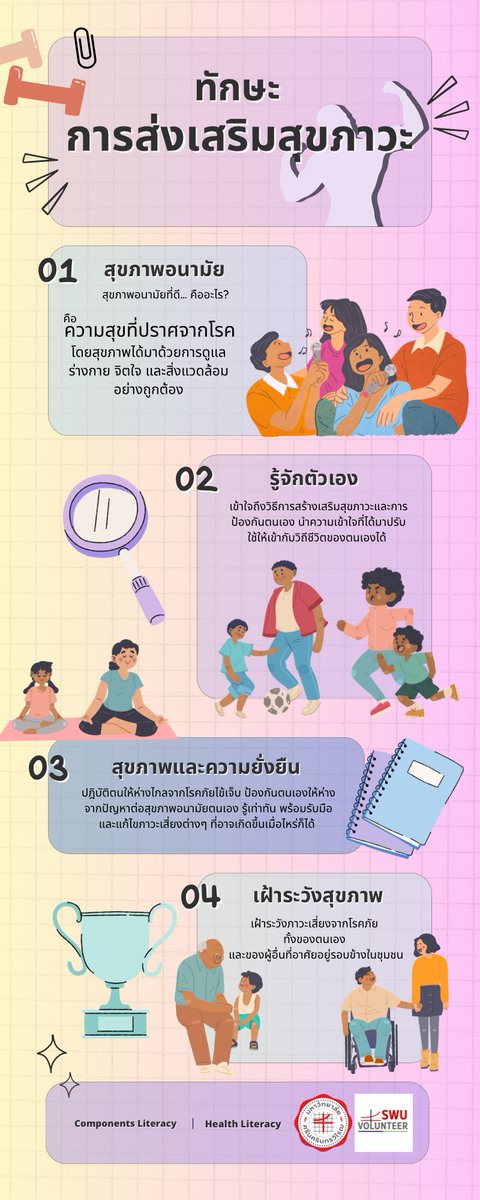 ขนmเปียกปูน tweet media
