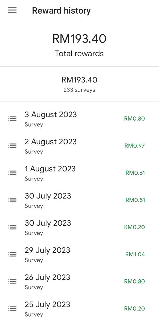 _ammz__'s tweet photo. Best la google reward ni jawab survey bodo bodo pun dah dekat 200 dapat. Boleh guna buat beli skin ML 😂 https://t.co/hOMOUs5bVs