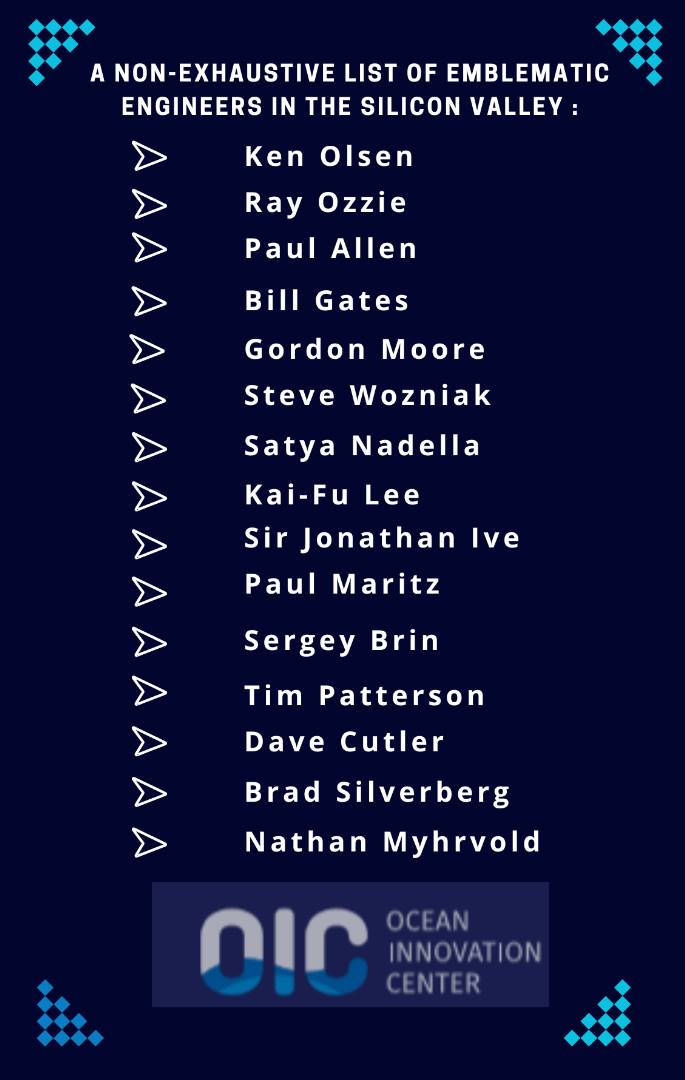 JacquesNBonjawo's tweet photo. In the Digital field, I recently compiled a ranking of top engineers who, through their talent and creativity, have made the biggest impact on #SiliconValley throughout its history.

I've been told that important names like Linus Torvalds are missing. Who else should be included? https://t.co/OQH6DJENHP