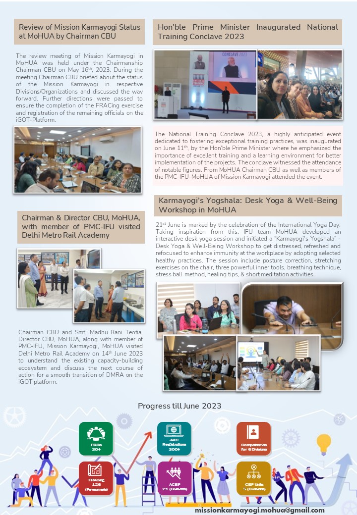 karmayogimohua's tweet photo. Enabling the #transition from a "rule-based" to a "role-based" learning system while putting an emphasis on #competency-driven #capacitybuilding and #humanresourcemanagement. https://t.co/r7ecoWDwjG