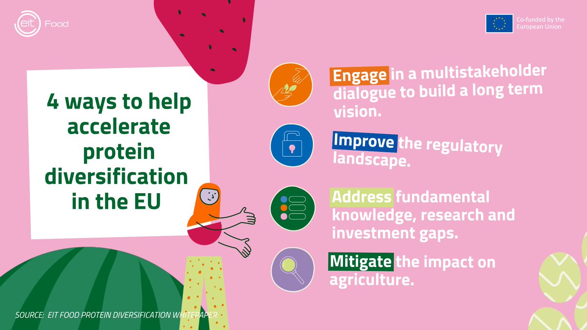 EITFood's tweet photo. With over half of EU adults being overweight and more people facing #FoodInsecurity, accelerating #ProteinDiversification can help reverse these negative trends.

Is the future #EUProteinStrategy considering all solutions?💡Join the #FutureFood23 debate 👉https://t.co/xqi10XxT3g https://t.co/Z3AWmG6i87