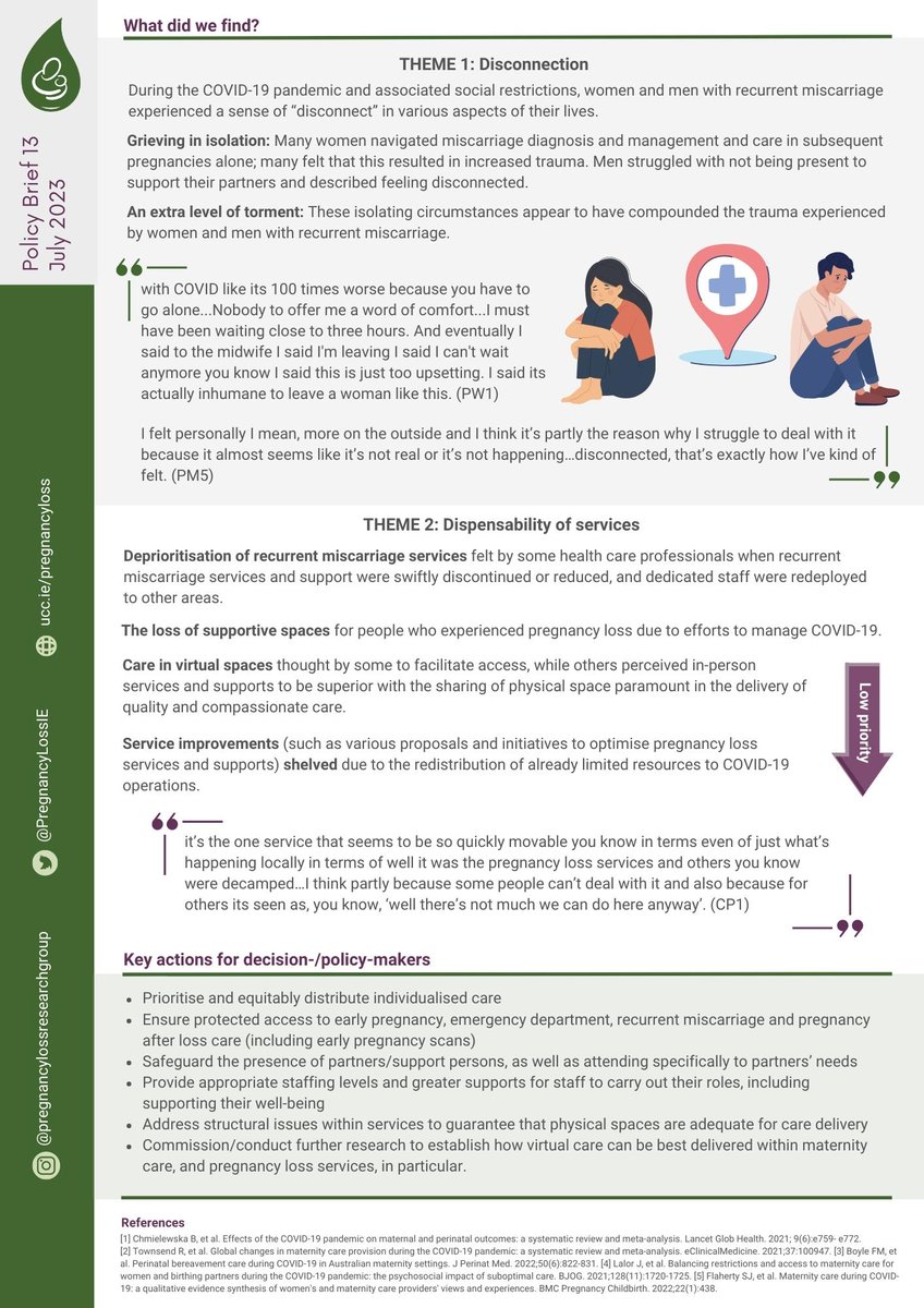 PregnancyLossIE's tweet image. 📢 New #PLRG_PolicyBrief, from the #ReCurrentStudy 

📰 Impact of the #COVID19 pandemic on #RecurrentMiscarriage services: More compassionate, person-centred policies &amp;amp; approaches within #maternity services needed

🔗 ucc.ie/en/pregnancylo…
