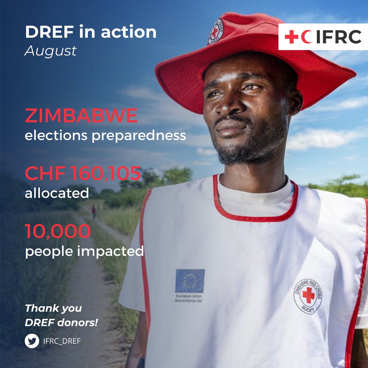 IFRC_DREF's tweet photo. #DREFinAction  
Zimbabwe is preparing for general elections. 
Our allocation of CHF 160,105 to @ZrcsRed strengthens their ability to ensure readiness and provide essential support to the community during this election period. https://t.co/ehyJuvO9lh
