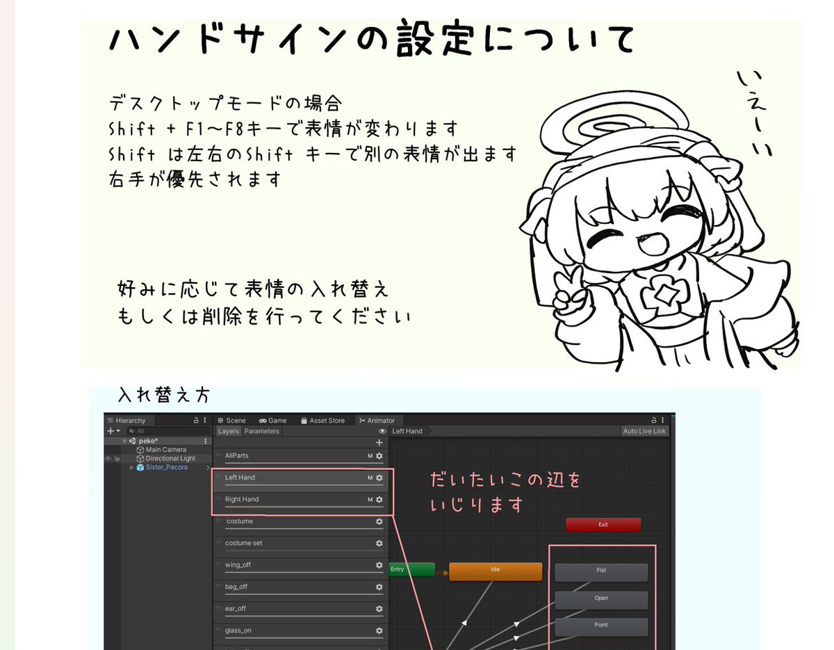 これうちのペコちゃん用に作った説明書なんだけど 初めてVRChatにアバターアップする人用の手引書として使えそうだから共有しとくね   他のアバターでも基本は同じのハズ あとちょっとした改変のヒントとかも書いといたよ 