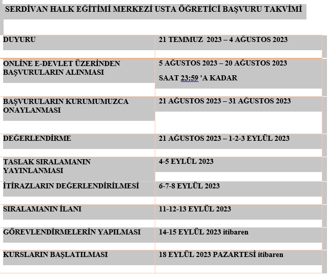 Usta Öğretici Başvuru Takvimi Yayınlandı.
Ayrıntılı bilgi için : serdivanhem.meb.k12.tr