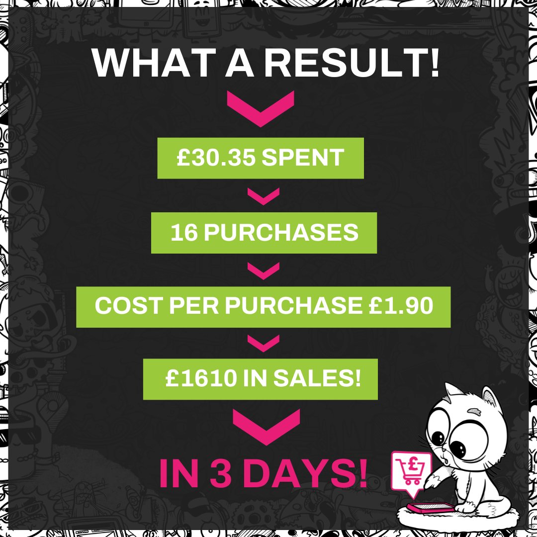 We get such a buzz from achieving these types of results with our ads service.

All this in just 3 DAYS!

If you would like to find out more about our Meta ads service, have a slide into our DM's.