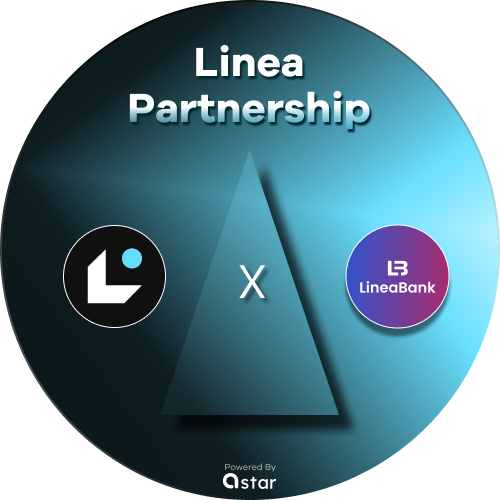 lineans_domains's tweet photo. 🚀@LineaBank x @lineans_domains  Partnership Giveaway

🤩Wanna receive our new rewards for FREE?
- 5 x 10 USDC
- 5 x 4-Char Random .linea Domain

To celebrate our collaboration, Check out our wonderful gifts for we will randomly select 10 participants!

➡️Join now: https://t.co/NVwNxHu1Jx

#DID #Linea #Layer2