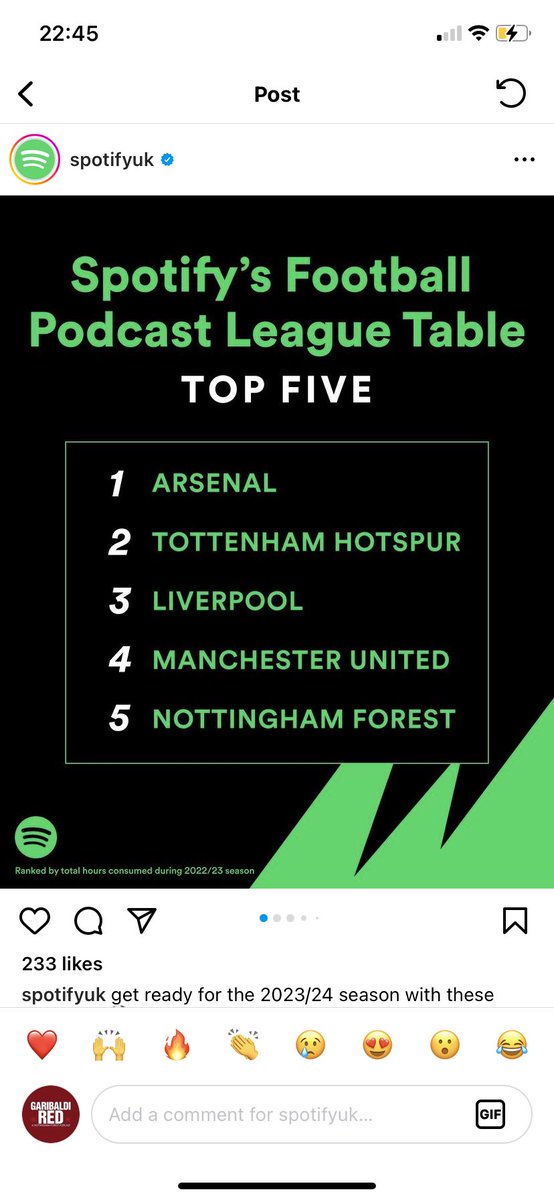 Garibaldi Red Podcast tweet media