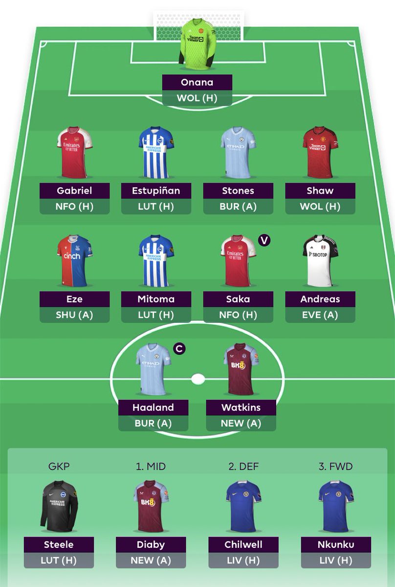 CmSmsk's tweet photo. @OfficialFPL Thoughts? +1m itb https://t.co/K9Yo7TEcxb