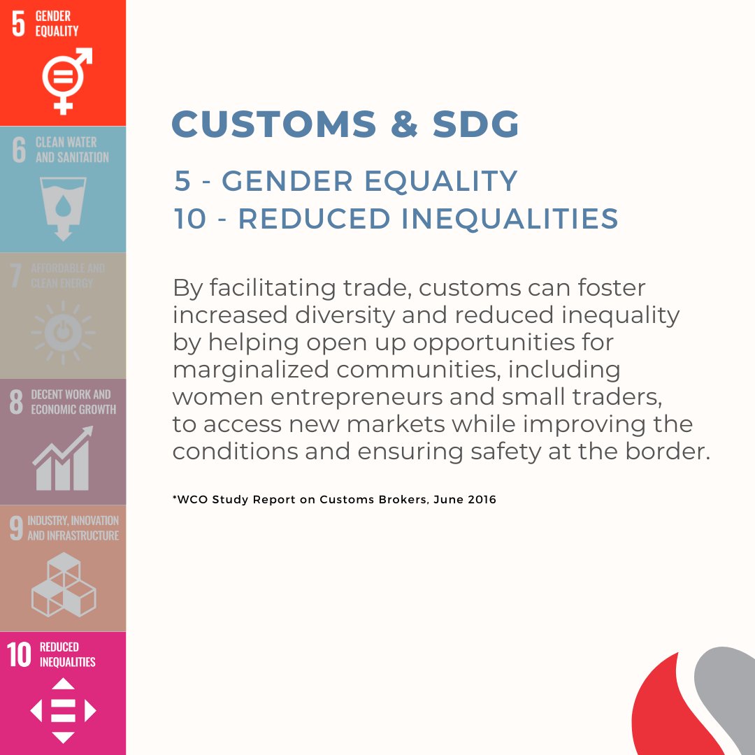 5 - TOPLUMSAL CİNSİYET EŞİTLİĞİ 
10 - EŞİTSİZLİKLERİN AZALTILMASI

5 - GENDER EQUALITY 
10 - REDUCED INEQUALITIES

#sustainability #reducedinequalities #obdansistem #sürdürülebilirlik #genderequality #customsbroker #toplumsalcinsiyeteşitliği #eşitsizlerinazaltılması #yeşilkomite