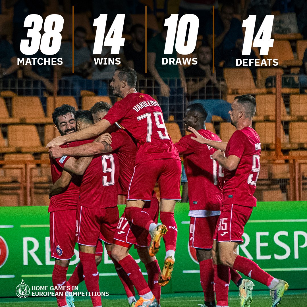 FC_Pyunik's tweet photo. Today we hold the Conference League match in our field π
Let's look at the statistics of Pyunik home games in European competitions π§
#Pyunik #PyunikKalmar #ConferenceLeague #gopyunik https://t.co/8D0a5iDylL