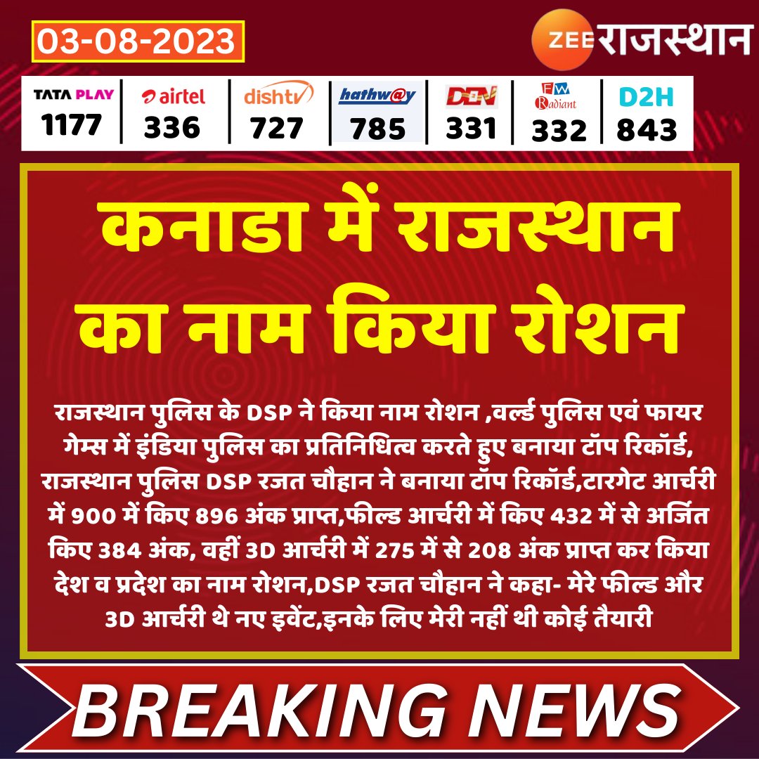 zeerajasthan_'s tweet photo. #Jaipur : कनाडा में राजस्थान का नाम किया रोशन

@PoliceRajasthan @Dineshtiwaridau #RajasthanWithZee https://t.co/GsiI2nFVkm
