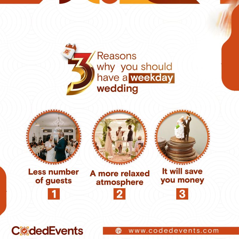 Coded Events (@usecodedevents) / Posts / X