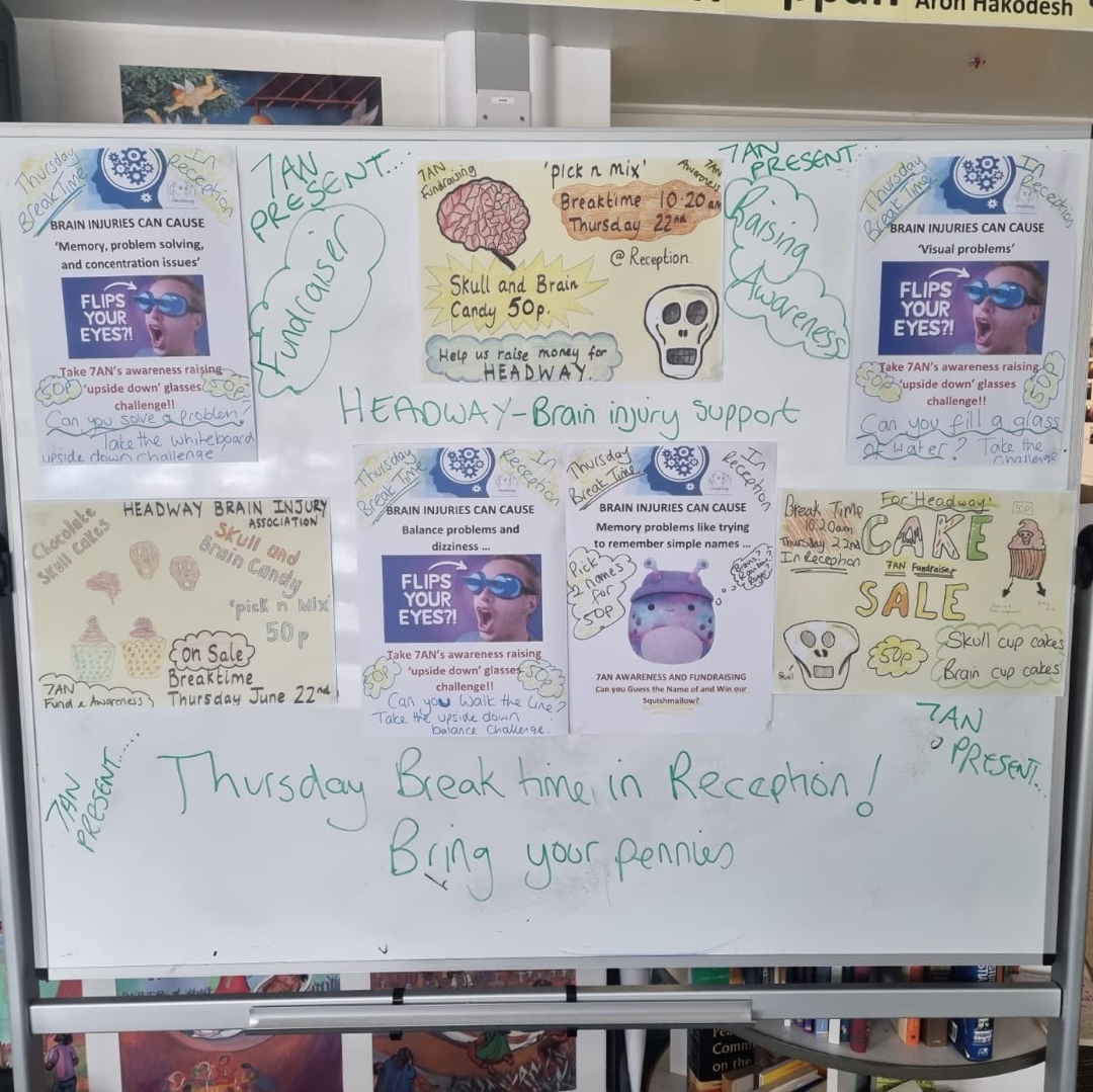 HeadwayCardiff's tweet photo. Our Outreach Officers, Rhian and Emily, were recently invited to Archbishop McGrath High School in Bridgend, to visit a year 7 class that were eager to learn about Headway and the work we do 💪 

The class organised some fundraising challenges which raised a fantastic £213! ⭐️⭐️ https://t.co/jtzIFWZzlP