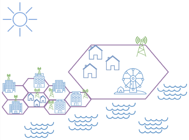 ISPRS_IJGI's tweet photo. 📢Welcome to read a hot topic paper published in our Journal that demonstrates the utilization of passive #mobiledata to analyze seasonal #tourism #mobility patterns in a #Mediterranean #coastal #destination.

By Benito Zaragozí et al. 

👉https://t.co/sNoJLL01kw https://t.co/cMD0rJVDRg