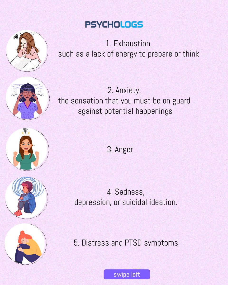 Experiencing racial prejudice and injustice can be emotionally draining, triggering persistent stress, anxiety, depression, and racial trauma. 

#RacialPrejudice #InjusticeStruggles #EmotionalDrain #PersistentStress #AnxietyBattle #DepressionFight #RacialTrauma #BoostResilience