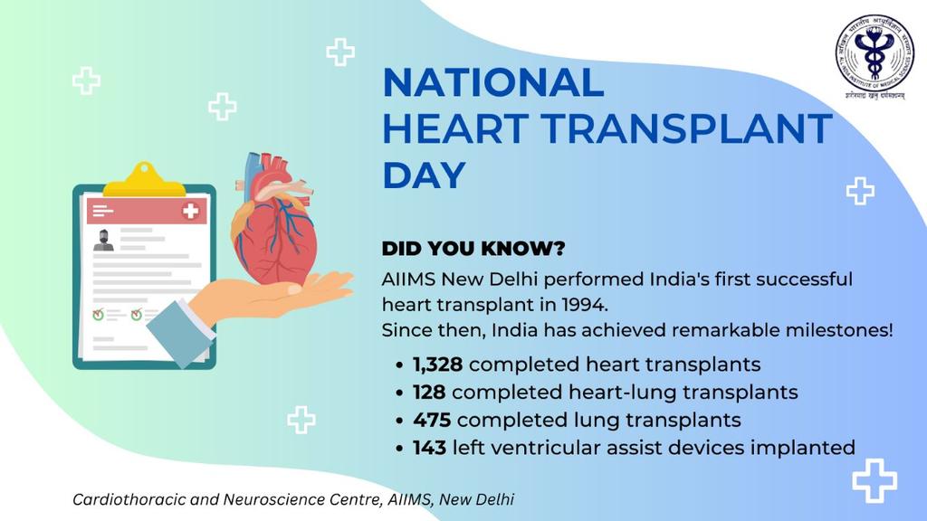 AIIMS, New Delhi (@aiims_newdelhi) on Twitter photo On this day in 1994, AIIMS, New Delhi performed India's first successful heart transplant! This #NationalHeartTransplantDay, we celebrate this groundbreaking achievement & come together to raise awareness around the valiant cause of organ donation! <a href="/CNC_AIIMSDELHI/">AIIMS Cardio Centre</a> #DonateLife On this day in 1994, AIIMS, New Delhi performed India's first successful heart transplant! This #NationalHeartTransplantDay, we celebrate this groundbreaking achievement & come together to raise awareness around the valiant cause of organ donation! <a href="/CNC_AIIMSDELHI/">AIIMS Cardio Centre</a> #DonateLife