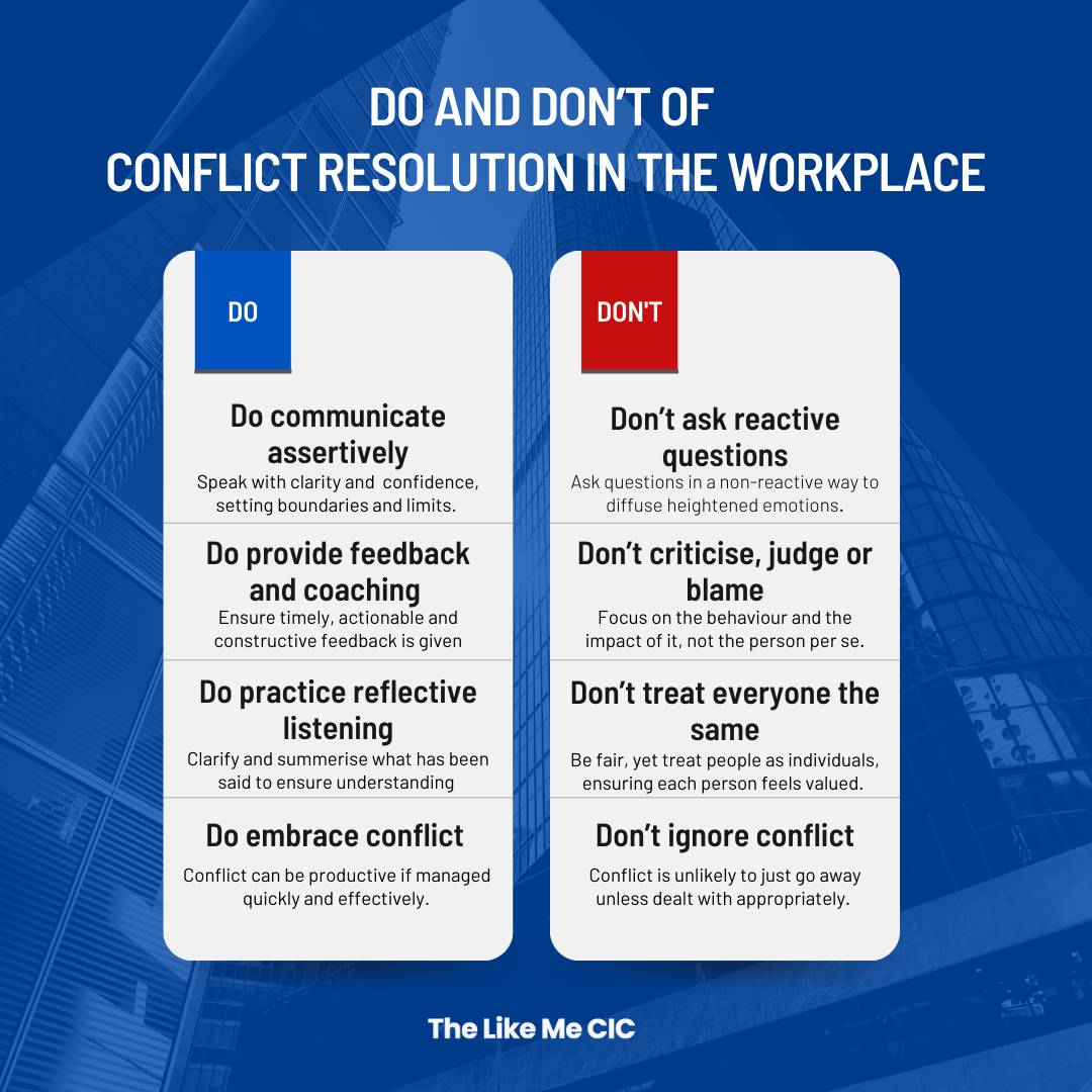 1 in 3 people experience conflict at work (ReWage). #Conflict costs an estimated £28.5billion for UK orgs, equal to over £1000 for each employee. Major cause = poor #management!

Check out our do's and don'ts. Get in touch to discuss development opportunities for emerging leaders