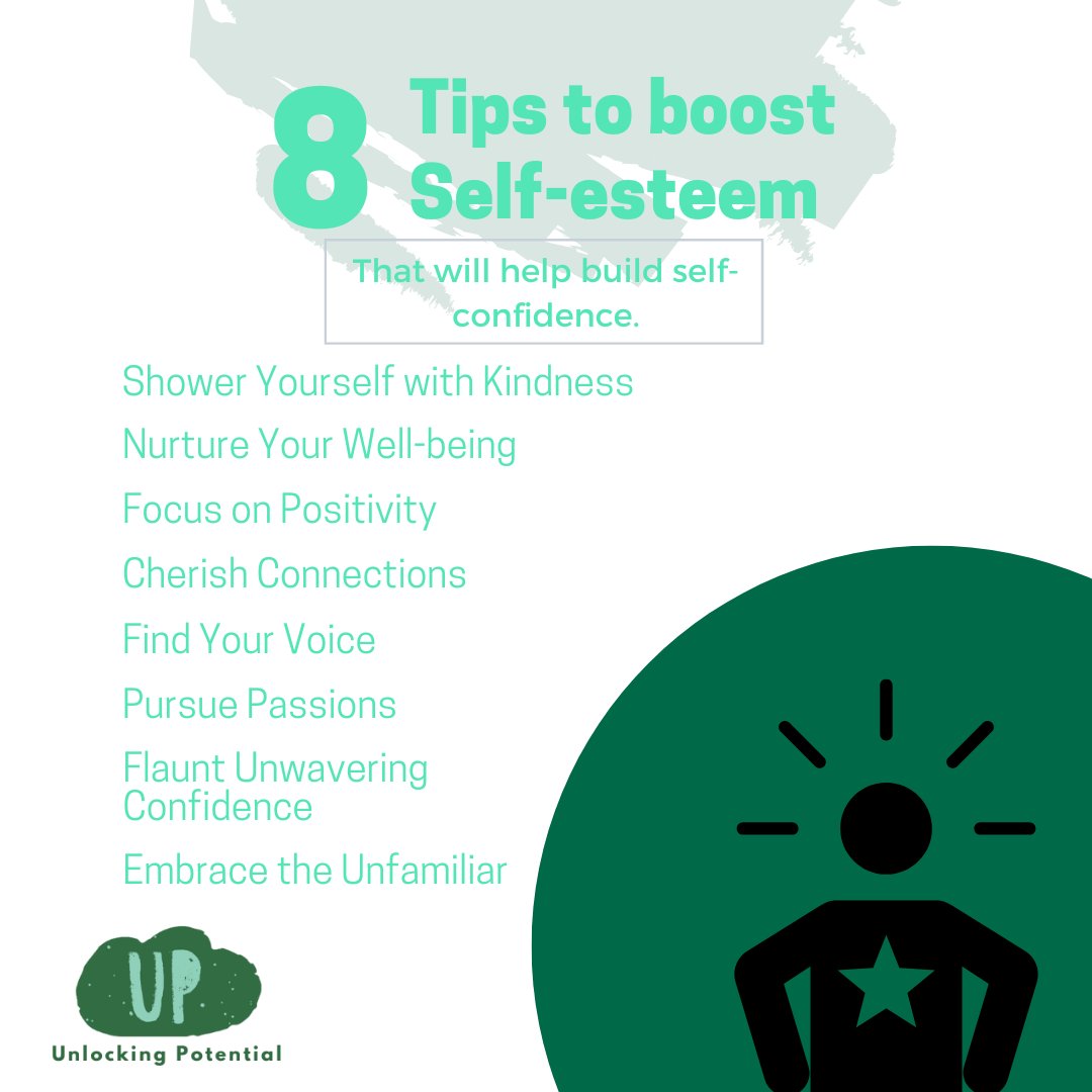 Unlocking Potential tweet media