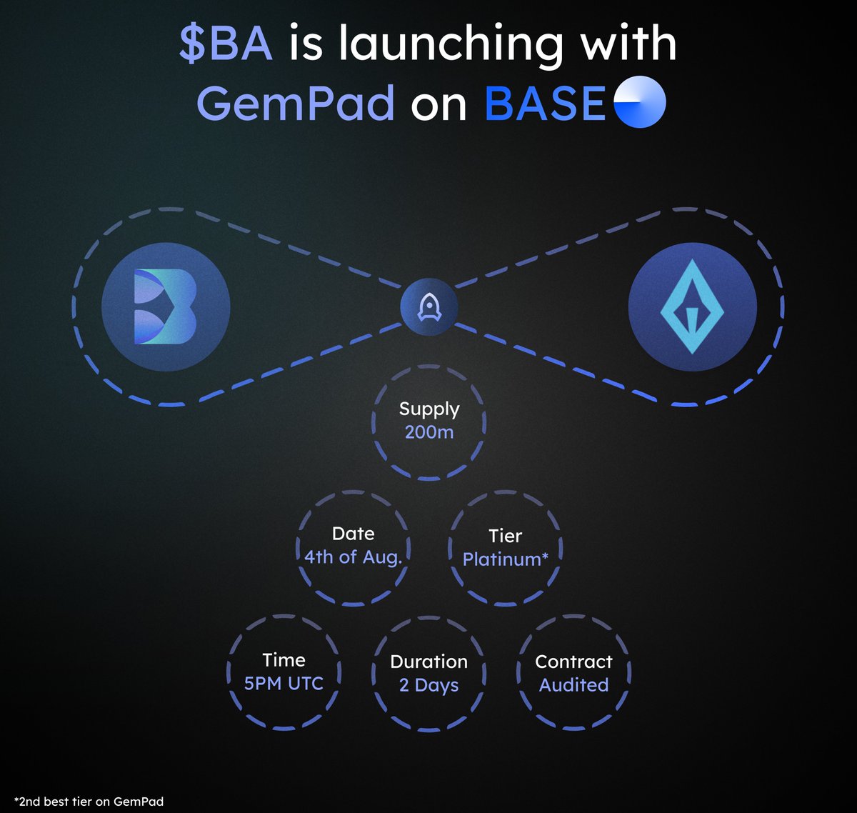 Barium (@bariumnet) on Twitter photo Barium Network's utility token, $BA, will be launching on BASE Blockchain, at <a href="/TheGemPad/">๐๐ฒ๐บ๐ฃ๐ฎ๐ฑ</a>'s Platinum Tier on August 2nd at 5 PM UTC. Our team has undergone KYC verification, and the contract for $BA has been audited:
gempad.app/presale/0x1a6Fโฆ Barium Network's utility token, $BA, will be launching on BASE Blockchain, at <a href="/TheGemPad/">๐๐ฒ๐บ๐ฃ๐ฎ๐ฑ</a>'s Platinum Tier on August 2nd at 5 PM UTC. Our team has undergone KYC verification, and the contract for $BA has been audited:
gempad.app/presale/0x1a6Fโฆ