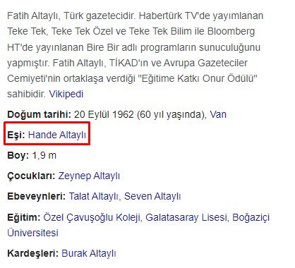 Atatürkçülüğü kimselere kaptırmayan Turgay Ciner’in prensi Fatih Altaylı’nın neden Disney + ile ilgili sesinin çıkmadığı anlaşıldı.

Fatih Altaylı’nın eşi Hande Altaylı, Atatürk dizisini Ermeni Lobisi istediği için yayından kaldıran Disney + için çalışıyor senaryo yazıyormuş.