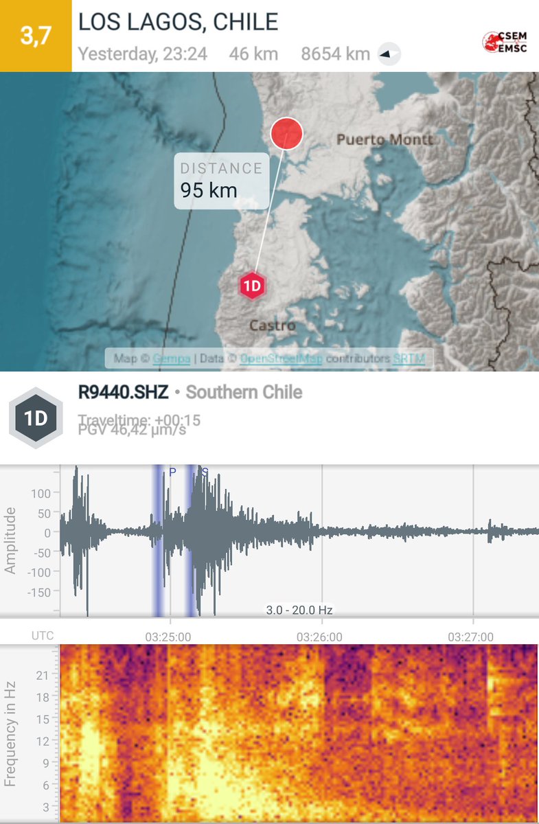 MetDalcahue's tweet photo. #temblor M3.7, Epicentro en 41,44° S, 73,66° O y profundidad de 46 km 95 kms N de estación R9440 @raspishake @raspishakEQ @RedGeoChile @RedMeteoA #Earthquake #EQInfo #gempa https://t.co/1GLotIRRi1