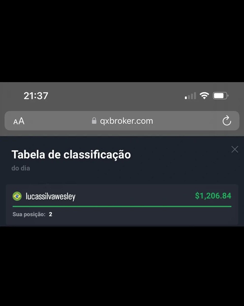 WesleyLuca59515's tweet photo. O primeiro passo para a conquista é acreditar, o segundo é manter o foco e o comprometimento ✌🏼
 .
 Operação que rendeu o Top 2 do ranking Mundial em negociação de criptomoedas 🙅🏻‍♂️🚀
 .
 .
 #gratidão #jogadorcaro https://t.co/D771YMsQgs