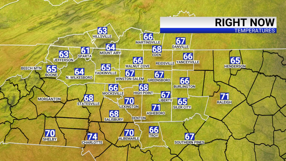 Rise and shine!  Here are your 6 am temperatures from the FOX8 MAX Weather Center:
