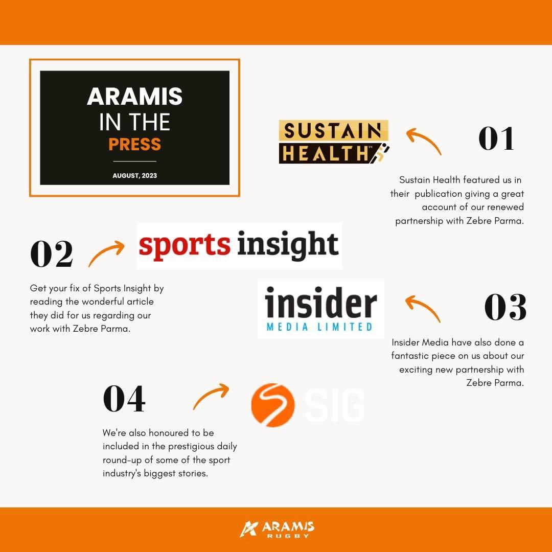 AramisRugby's tweet photo. We've been featured in not one but FOUR publications already this month around our renewed partnership with Zebre Parma! 📌👏

Read them all on the link below: 

https://t.co/BgViaP7Q4c

#AramisRugby #rugbyunion #rugbylife #ZebreParma https://t.co/1we3lssuKY