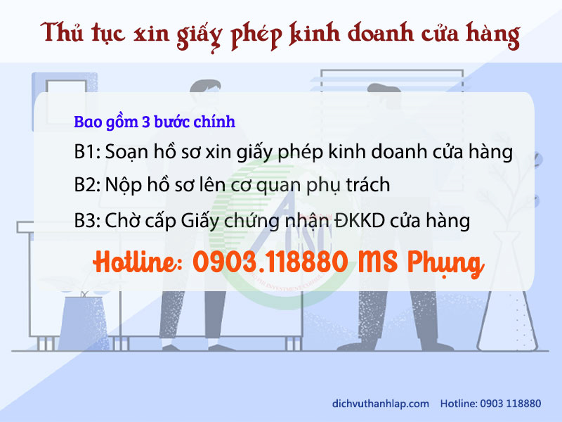 congtyACSC's tweet image. Cách đăng ký giấy   phép kinh doanh? Thủ tục xin cấp giấy phép kinh doanh cửa hàng 2023.    dichvuthanhlap.com/thu-tuc-cap-gi…      #thutucxincapgiayphepkinhdoanhcuahang   #dangkygiayphepkinhdoanhodau