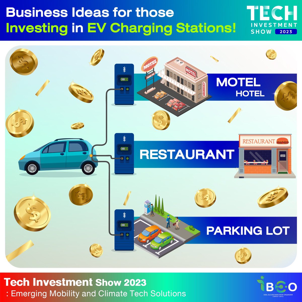 🔌⚡ Ready to Boost Your Business? Explore EV Charging Opportunities! 🔋🚗

We've got 3 cool business ideas for you to power up your profits by investing in EV Charging Station. Take a look! 👇🏻👇🏻

bit.ly/3KpKhXX

#techinvestmentshow2023 #evchargingstation #tis2023 #tis2