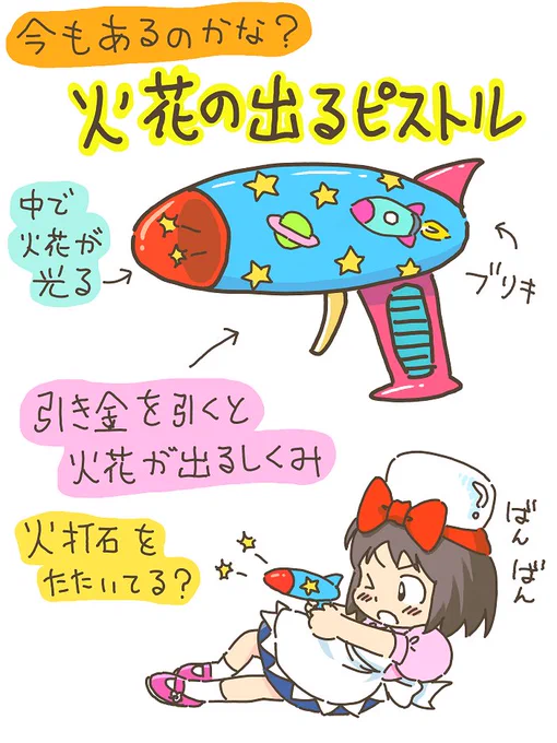 売れのこったブラウン管のおはなし。(838)

火花の出るピストル 