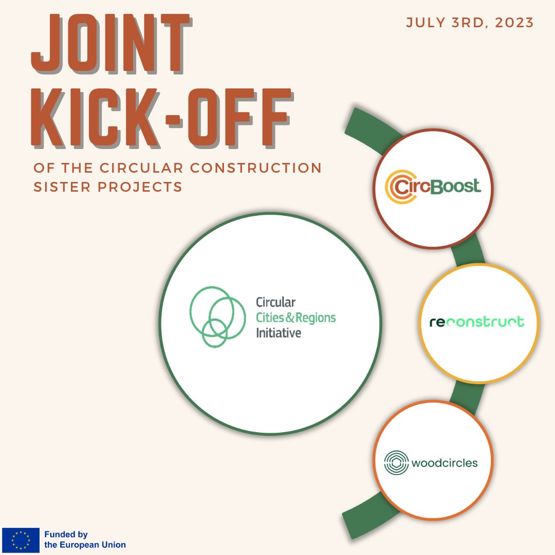CircBoost's tweet photo. JOINT KICK-OFF ON CONSTRUCTION PROJECT
facilitated by European Research Executive Agency (REA) and the Circular Cities and Regions Initiative (CCRI).
Read our press release here: https://t.co/52jKbf6sCr
#circboost #CCRIEurope #CCRIProjects #reconstructeuproject #woodcircles https://t.co/XUj6MP4YYC