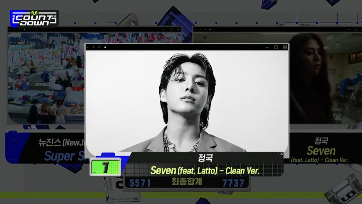 charts_k's tweet photo. Congrats to Jungkook for earning his fifth win for "Seven (feat. Latto)" and a Triple Crown on M Countdown!
#Seven5thWin 🏆🏆🏆🏆🏆 https://t.co/8lY7fVz6YN