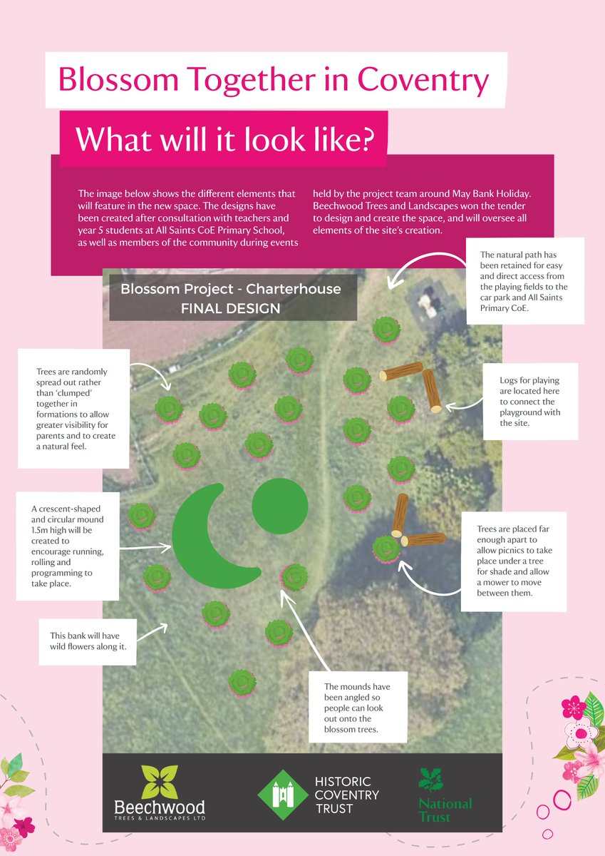 If you'd like to find out more about the Blossom Together in Coventry project, take a look at the information boards which have been traveling with us to events and talks. These include what the project is, where it's located, what it'll look like... 1/2
