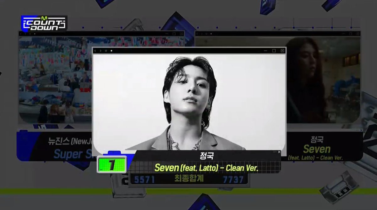 forever_Spring7's tweet photo. #BTS #BTSARMY #JungKook_Seven #Jungkook #Seven3rdwin 7️⃣

Jungkook remporte sa 3ème victoire pour "Seven" sur MCountdown ! 🥳👏🏆🏆🏆 https://t.co/hpfr2wcxDB