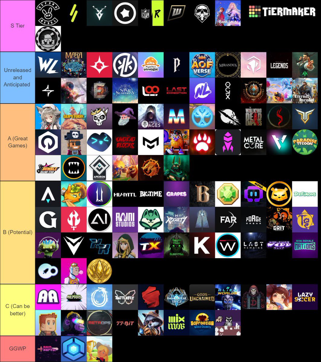 TOP 100 Web3 Games in 2023/2024 🎮 

Do you agree with this ranking? Let me know if I miss any good ones