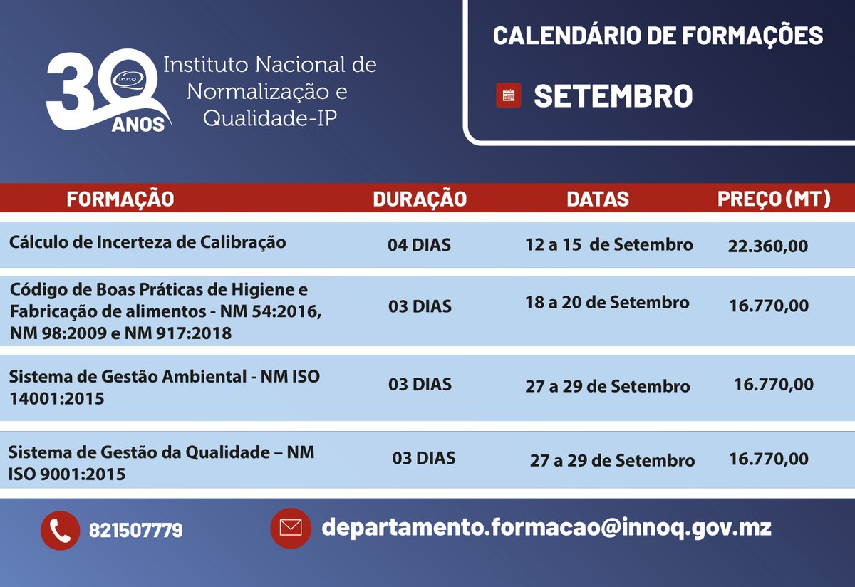 Instituto Nacional de Normalização e Qualidade, IP tweet media