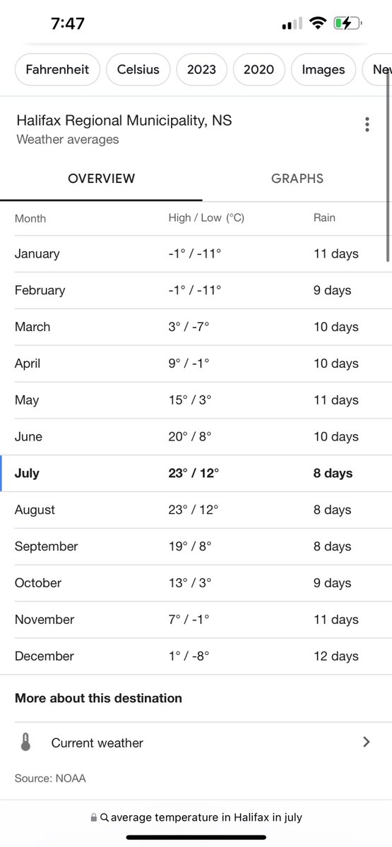 Andrew Keezer tweet media