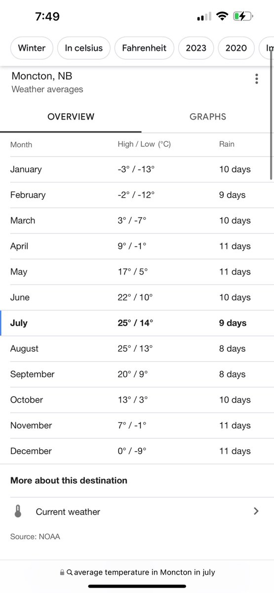 Andrew Keezer tweet media