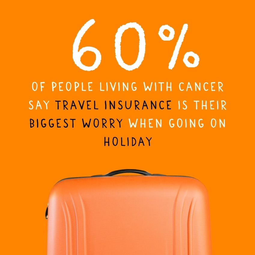 Nobody should have to worry about travelling with cancer. In our recent poll, 60% said that travel insurance was their biggest concern. To learn more visit bit.ly/3DuvU0B