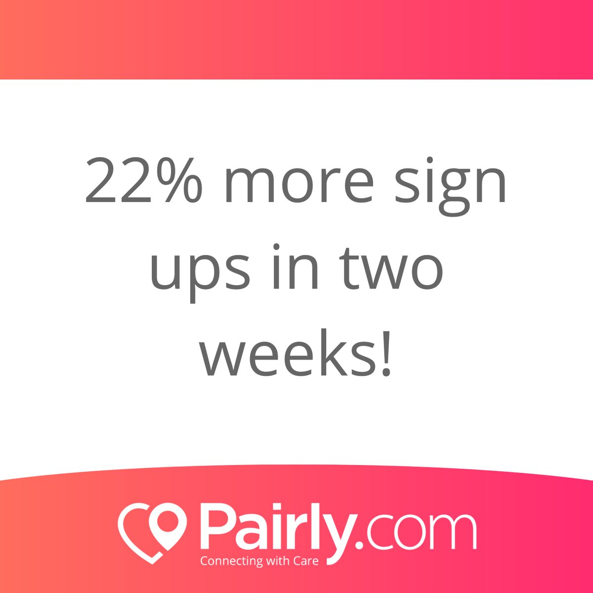 We're so pumped that Pairly is growing so quickly!

22% more sign ups to the site in just 2 weeks!

#care #startup