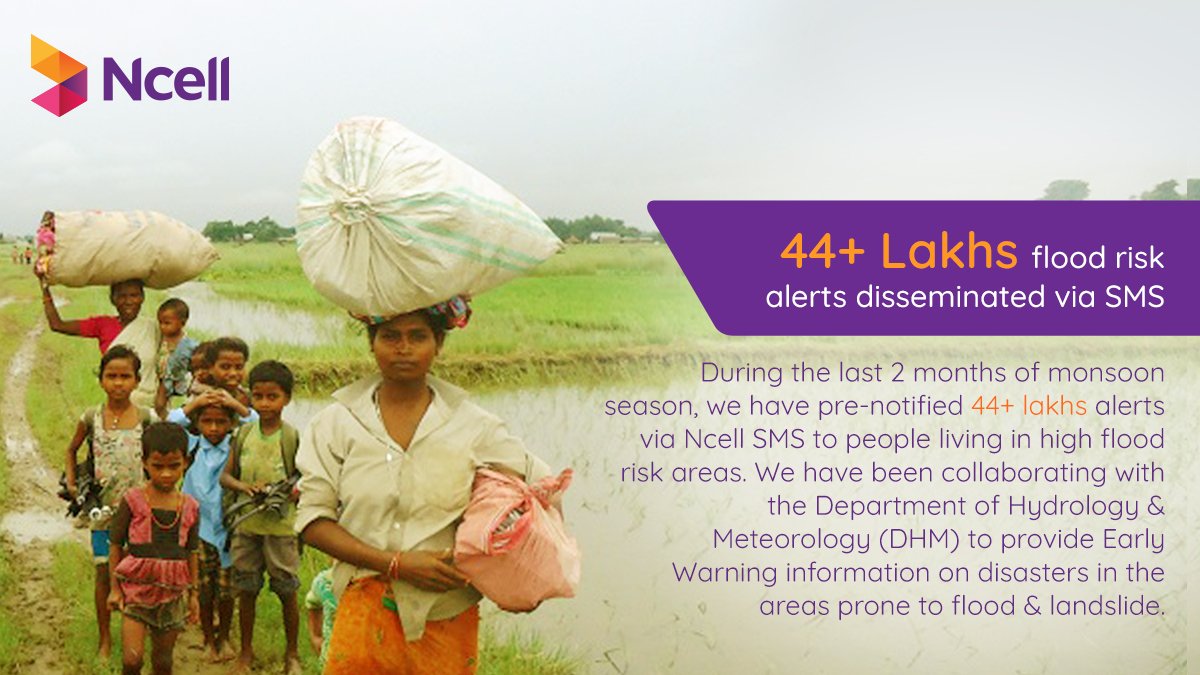 Ncell's tweet photo. Ncell in collaboration with DHM has been contributing to saving lives and property from floods through dissemination of SMS alerts. Continuing this life-saving collaboration started in 2016, this year so far, we have sent 4.4 million such flood alerts.
#NcellCSR #FloodAlerts https://t.co/wyKNbM07Xw