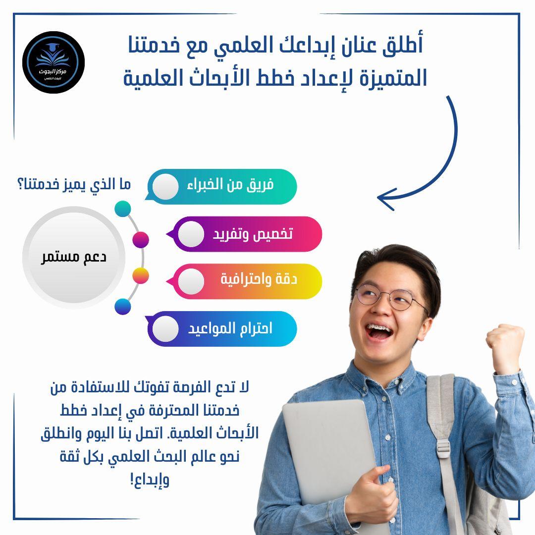 لضمان عدم وجود أي مشاكل في رحلتك مع البحث، لا بد أن تكون البداية جيدة
بعمل خطة محترفة للبحث الخاص بك من فريق محترف وباحثين من جميع التخصصات
هيا بادر بالتواصل معنا لضمان الخدمة والجودة والمتابعة من أجل وصولك لما تريد تحقيقه

WA.me/201276906212
#خطة_بحث 
#خطة_البحث 
#خطة_بحثية